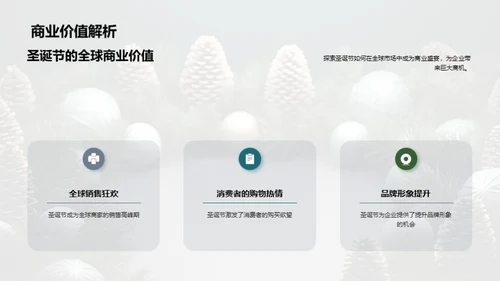 圣诞市场攻略
