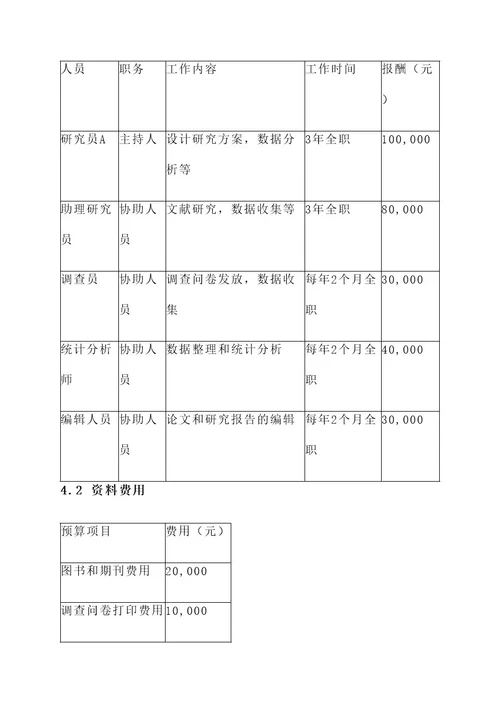 美术课题研究工作方案