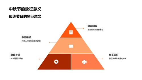 月圆中秋 情满人间