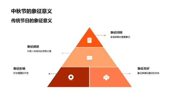月圆中秋 情满人间