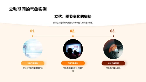 立秋气象解析