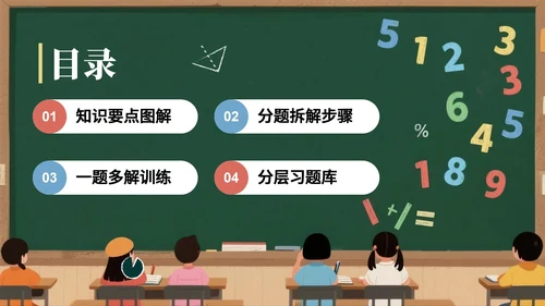 卡通插画黑板风数学教学课件PPT模板