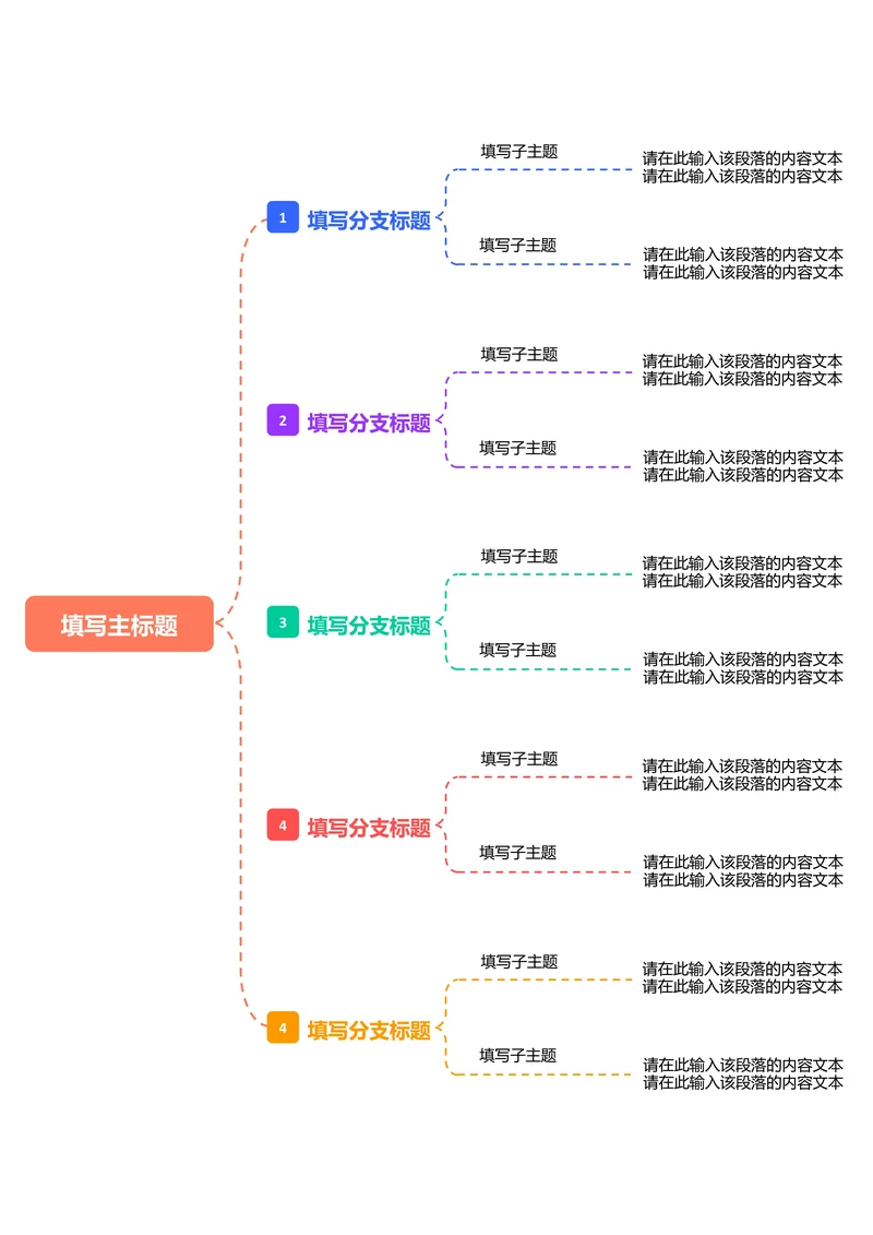 多色简约横版基础思维导图