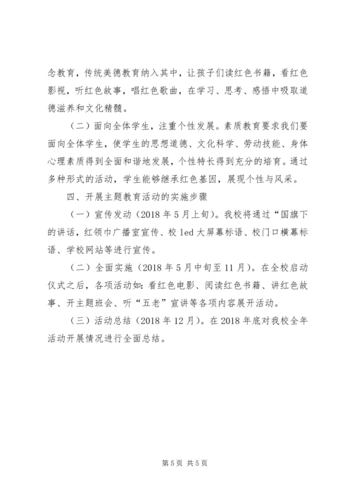 传承红色基因范文大全 (4).docx