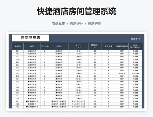 快捷酒店房间管理系统
