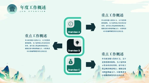 中国风年终总结通用PPT模板