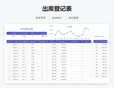 出库登记表