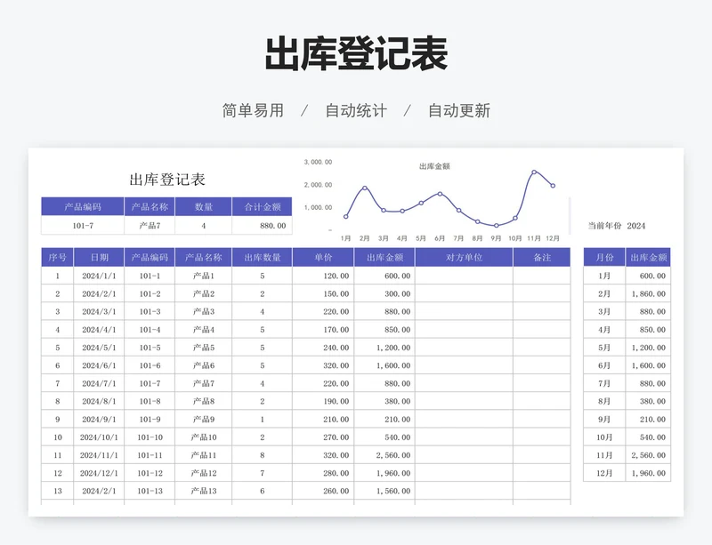 出库登记表