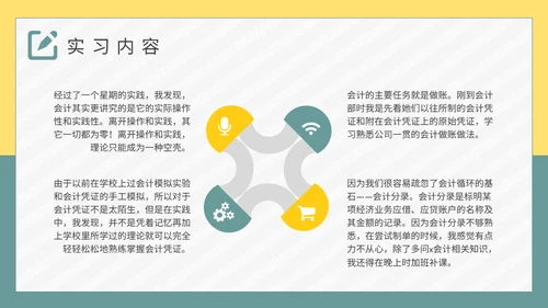 大学生实习报告总结通用PPT模板