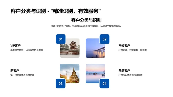 商务礼仪在餐饮服务中的应用PPT模板