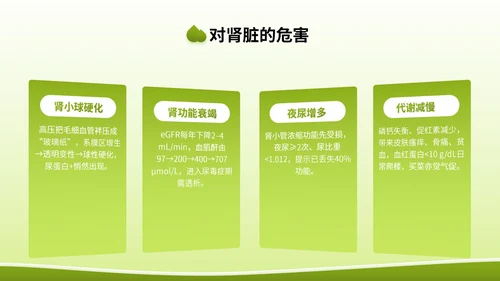 绿色3D立体风全国高血压日健康宣传讲座PPT模版