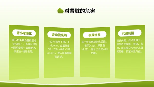 绿色3D立体风全国高血压日健康宣传讲座PPT模版