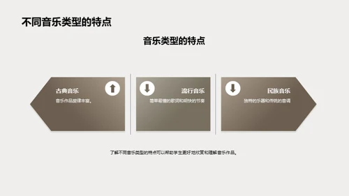 音乐的魅力解析