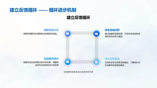 互动教学优化六年级