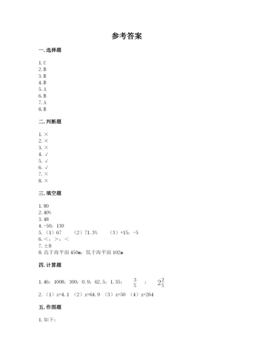 小学六年级下册数学期末卷及参考答案（黄金题型）.docx