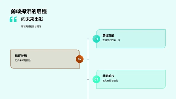 六年级我们的旅程