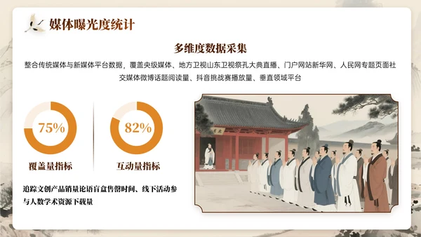 深棕色系关于孔子诞辰文化宣传主题PPT模板