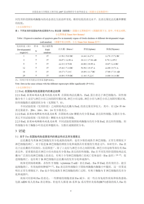 牧医工程学院本科学生论文电子模版.docx