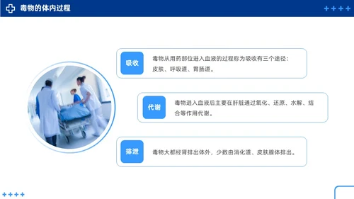蓝色简约急性中毒知识培训PPT护理