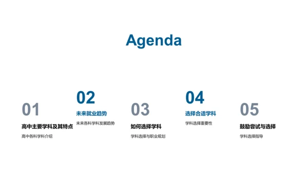 学科导航指南