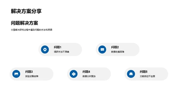 哲学研究之旅