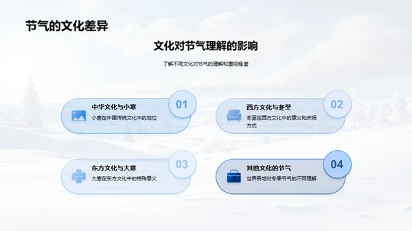 小寒节气的科学探索