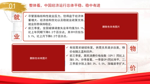 国民经济运行稳中有进向上向好因素累积增多专题党课PPT