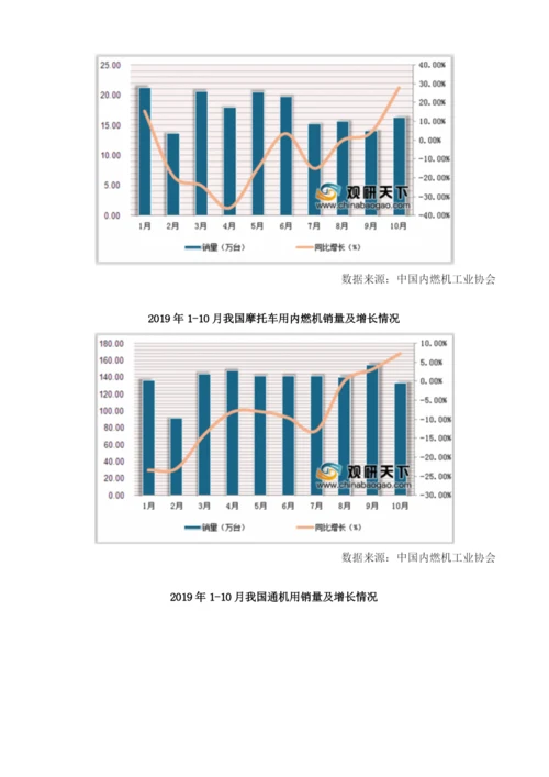 我国内燃机行业销量3797万台商用车用、船用细分品类呈增长态势.docx