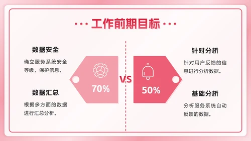 红色数据分析年度总结ppt模板