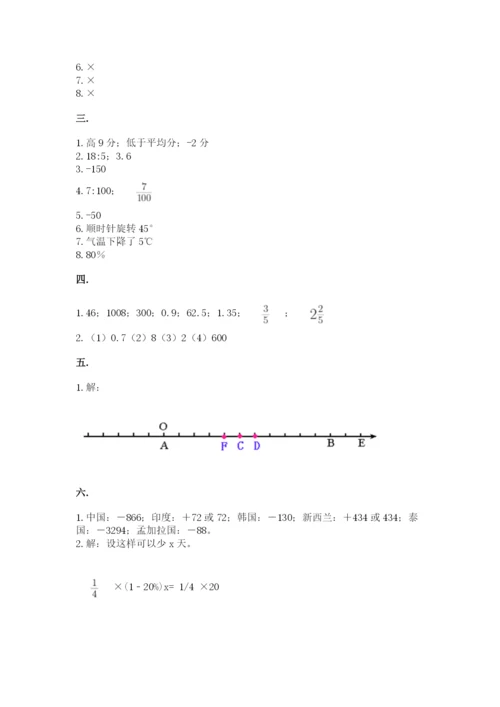 辽宁省【小升初】2023年小升初数学试卷附答案（模拟题）.docx