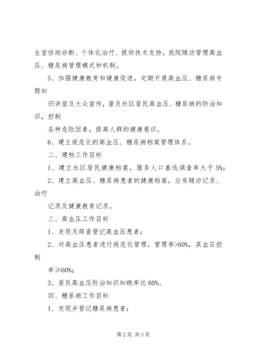幸福镇中心卫生院慢性病防治工作计划 (2).docx