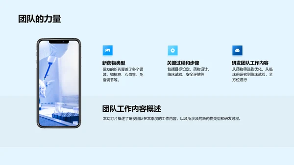 季度新药研发报告PPT模板