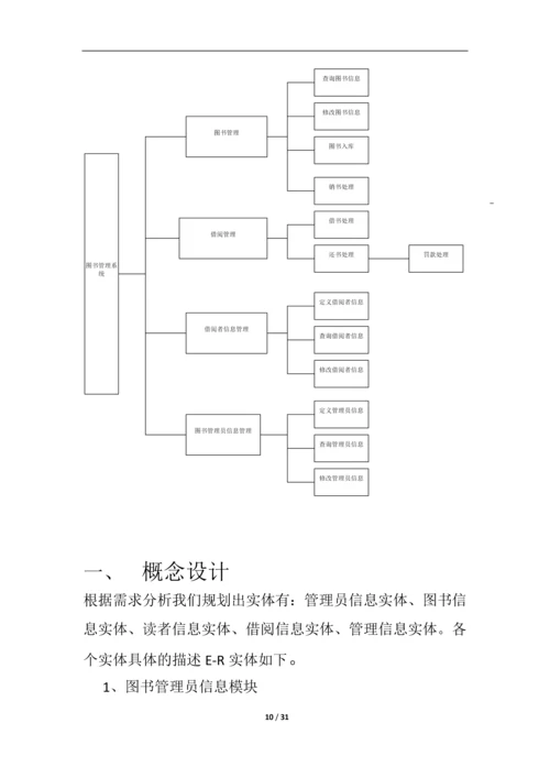 图书馆管理系统分析与设计毕业论文.docx