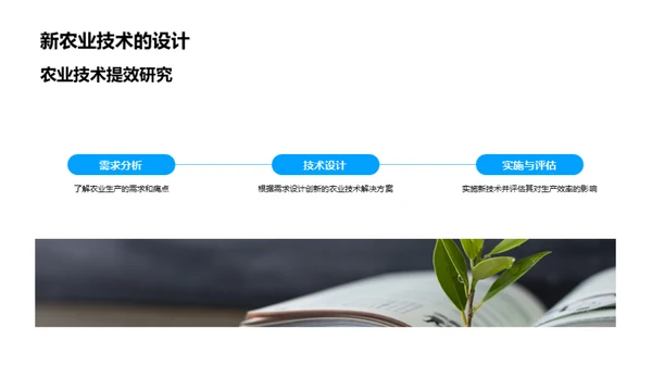 农业科技的演进与前瞻