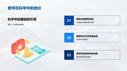 数学实用与魅力PPT模板