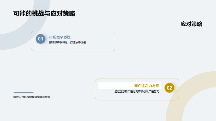 新媒体下的母亲节创新营销