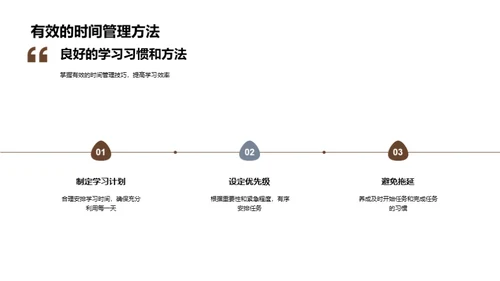 初一语文学习攻略