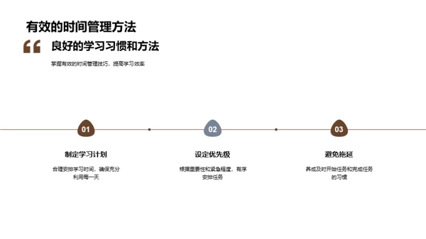 初一语文学习攻略