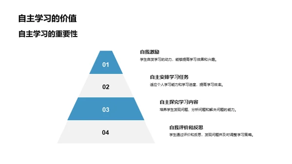学习之路，家校共进