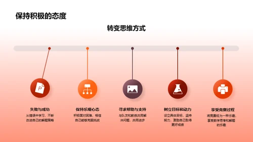 数学竞赛 迎难而上