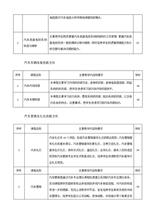 郑州商业中等专业学校