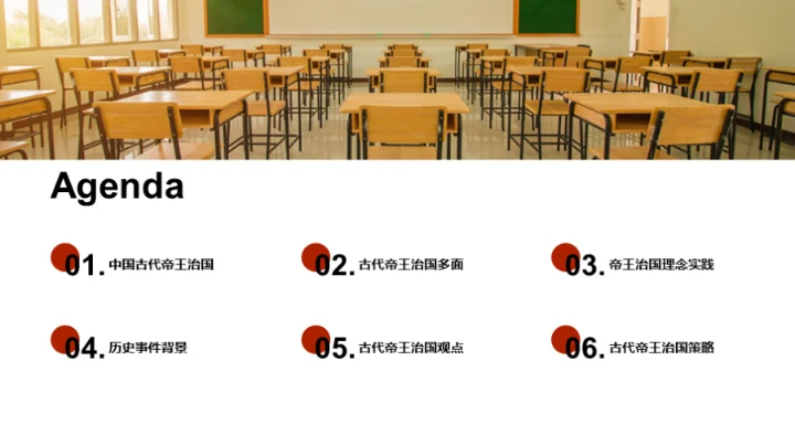 帝王之策：历史解析