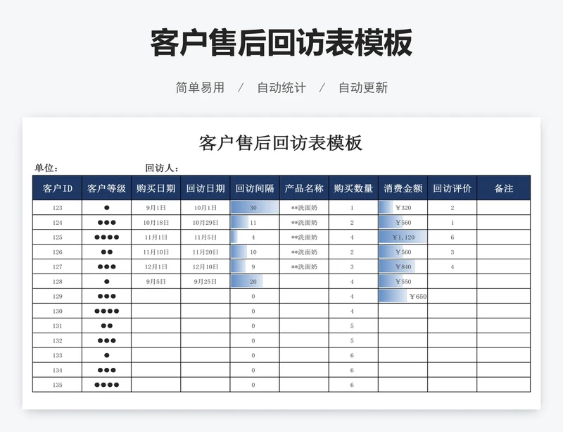客户售后回访表模板