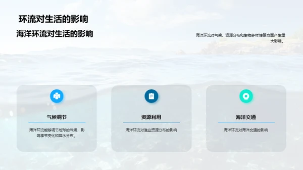 揭秘海洋环流