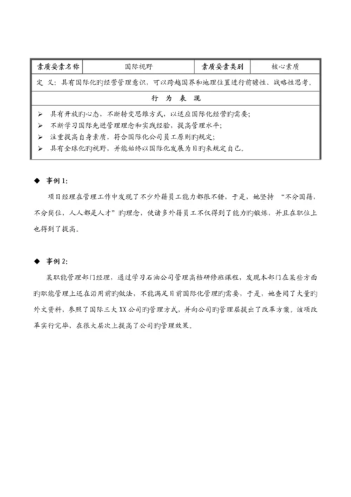 大型企业素质模型标准手册.docx