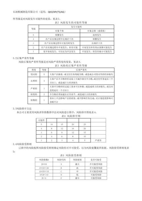 石油机械制造有限公司QEO一体化管理体系各部门风险评估汇编.docx