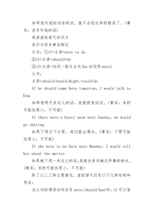 高中英语虚拟语气知识点总结.docx