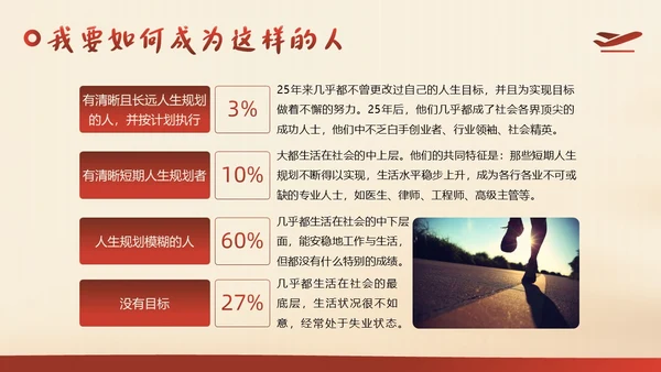 中小学生励志主题班会从小励志立志班会PPT课件