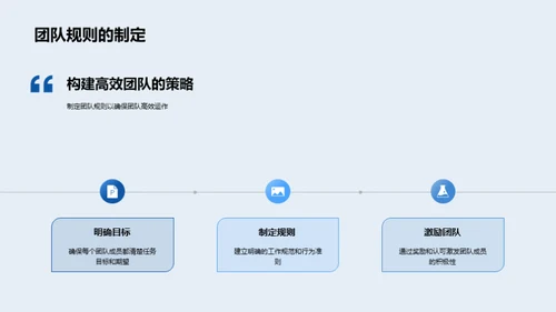 银行业团队管理精要