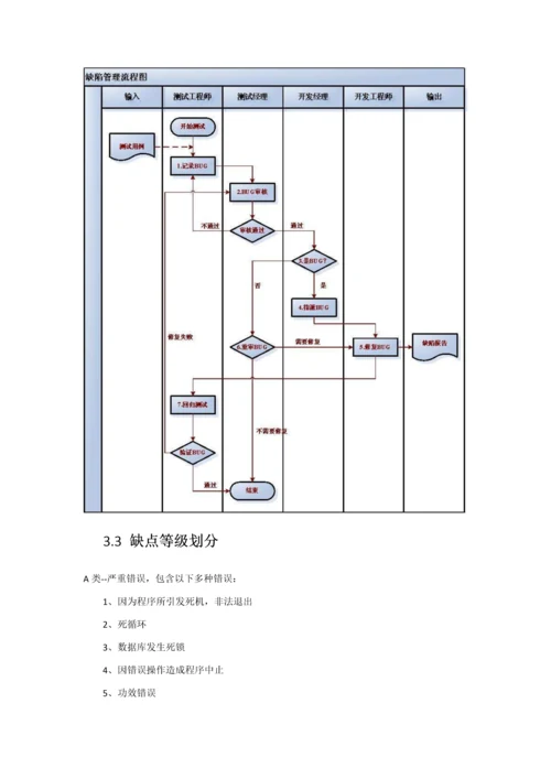 软件测试作业流程.docx